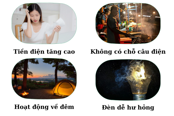 ngochome Đèn Năng Lượng Mặt Trời Ges79 19