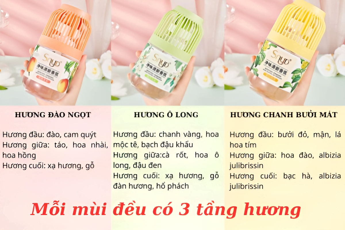 ngochome Nước Hoa Khô Khử Mùi Nhà Vệ Sinh, Phòng Ngủ, Ô Tô 21