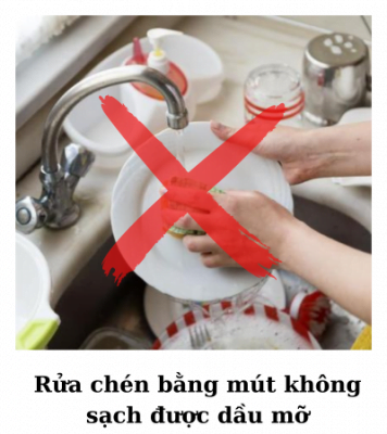 ngochome Bàn Chải Cọ Rửa Tự Động 16